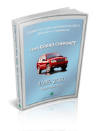 Справочник по кодам ошибок Jeep WJ 4.0L 1999-00г.